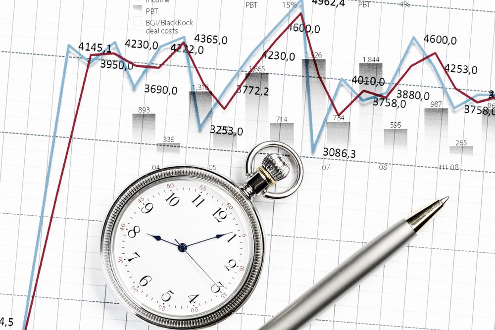 finfee.planning: Finanz- und Ruhestandsplanung mit Profi-System